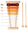 Montessori Education
