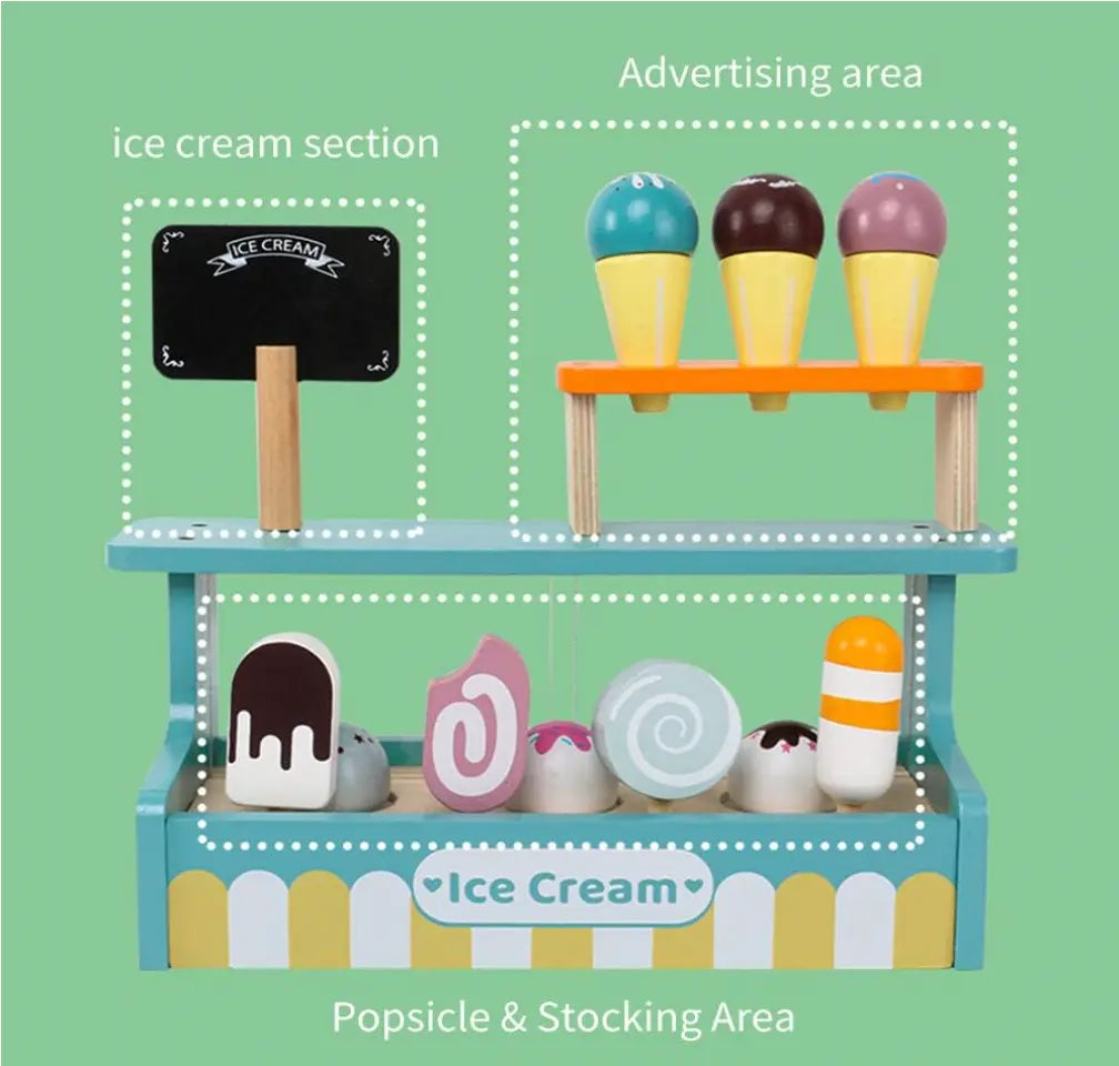 Montessori Ice Cream Store