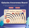 Montessori Solar System Complete Puzzle